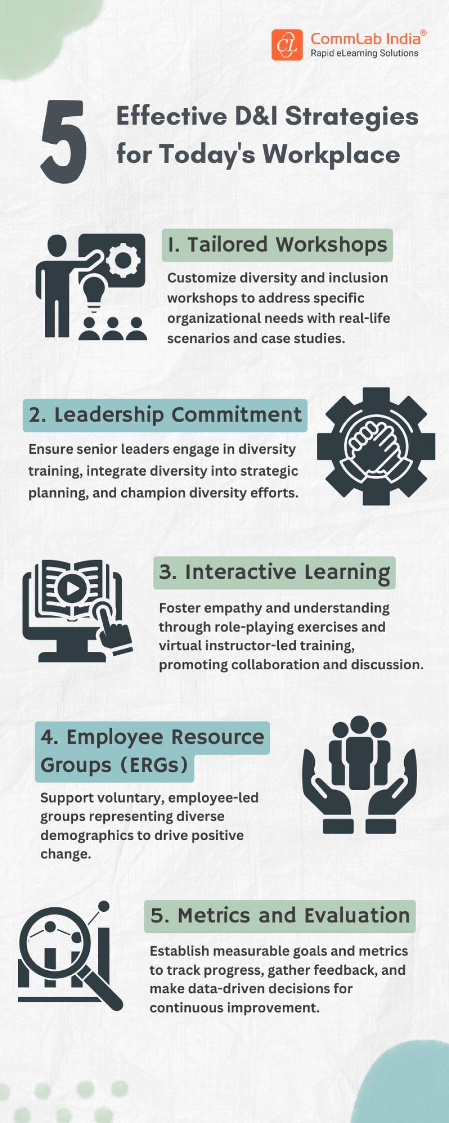 Effective DI Strategies for Modern Workplace 