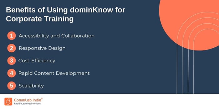 Benefits of Using dominKnow for Corporate Training