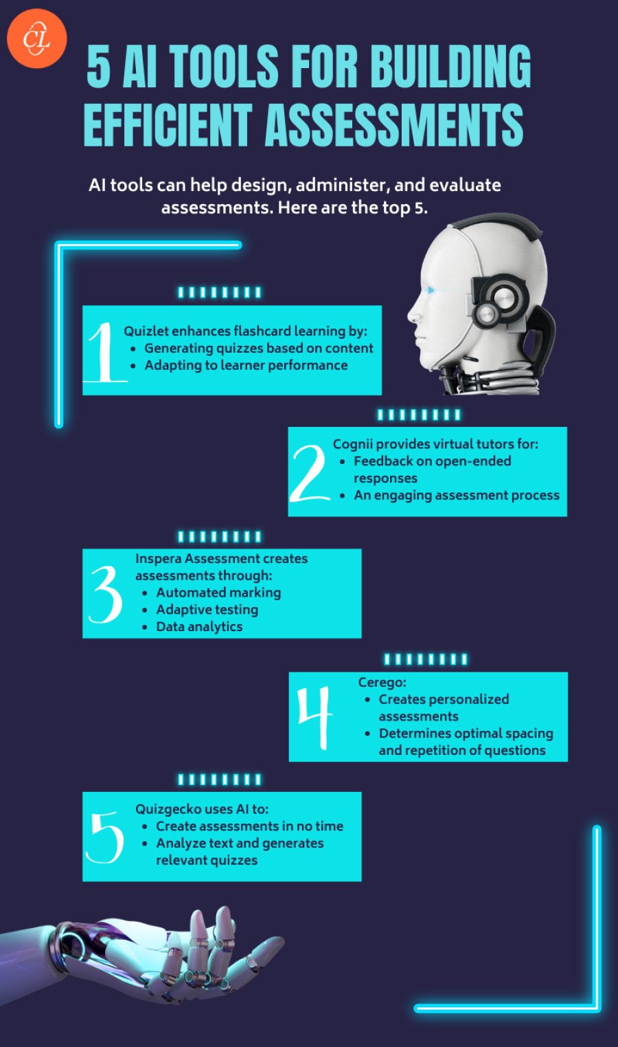 5 AI Tools for Creating Effective eLearning Assessments