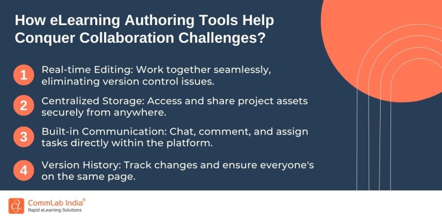 How eLearning Authoring Tools Help Conquer Collaboration Challenges?