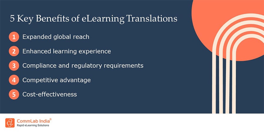 5 Key Benefits of eLearning Translations