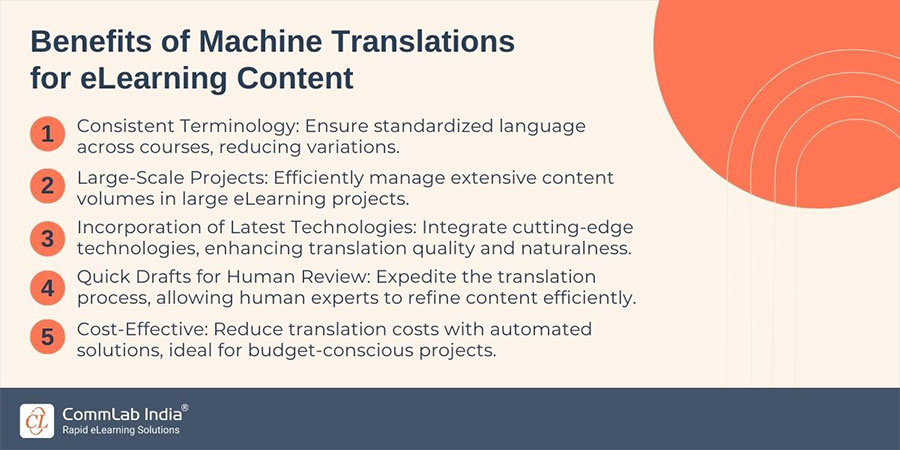 Benefits of Machine Translations for eLearning