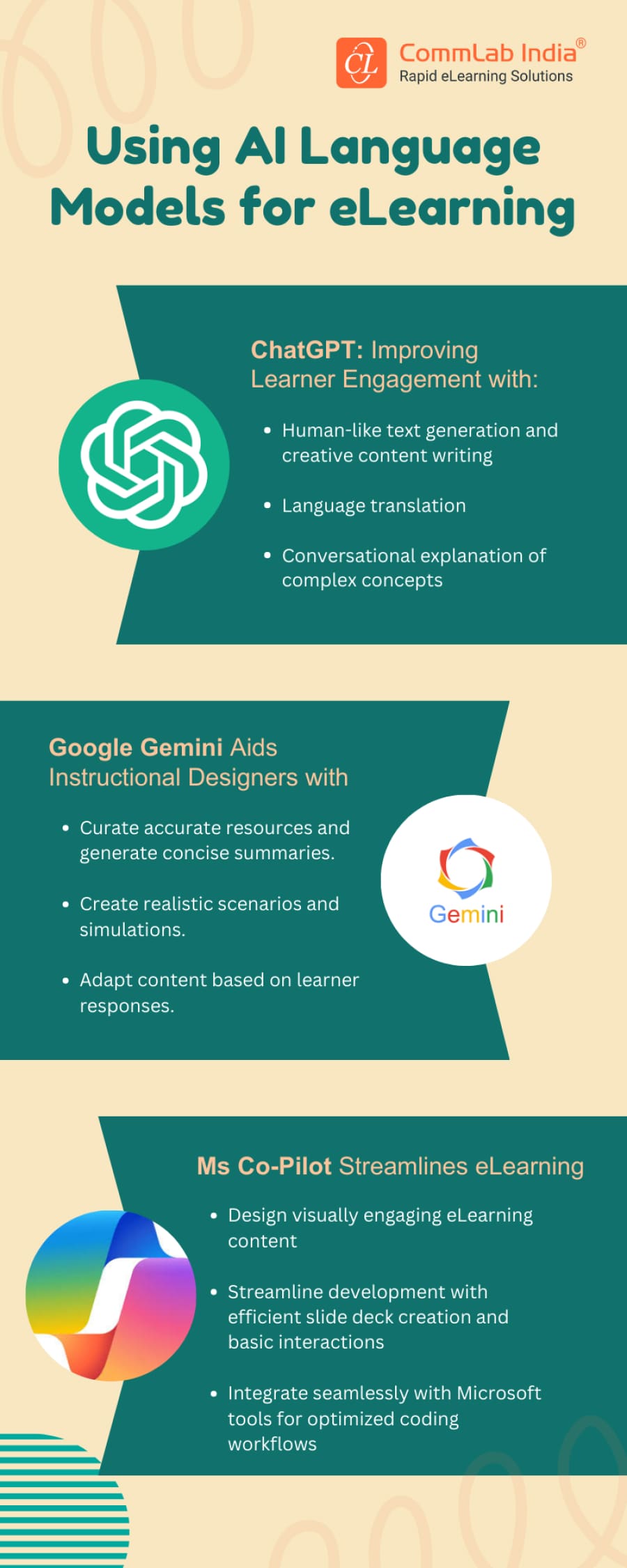 elearning-using-ai-language-models-info