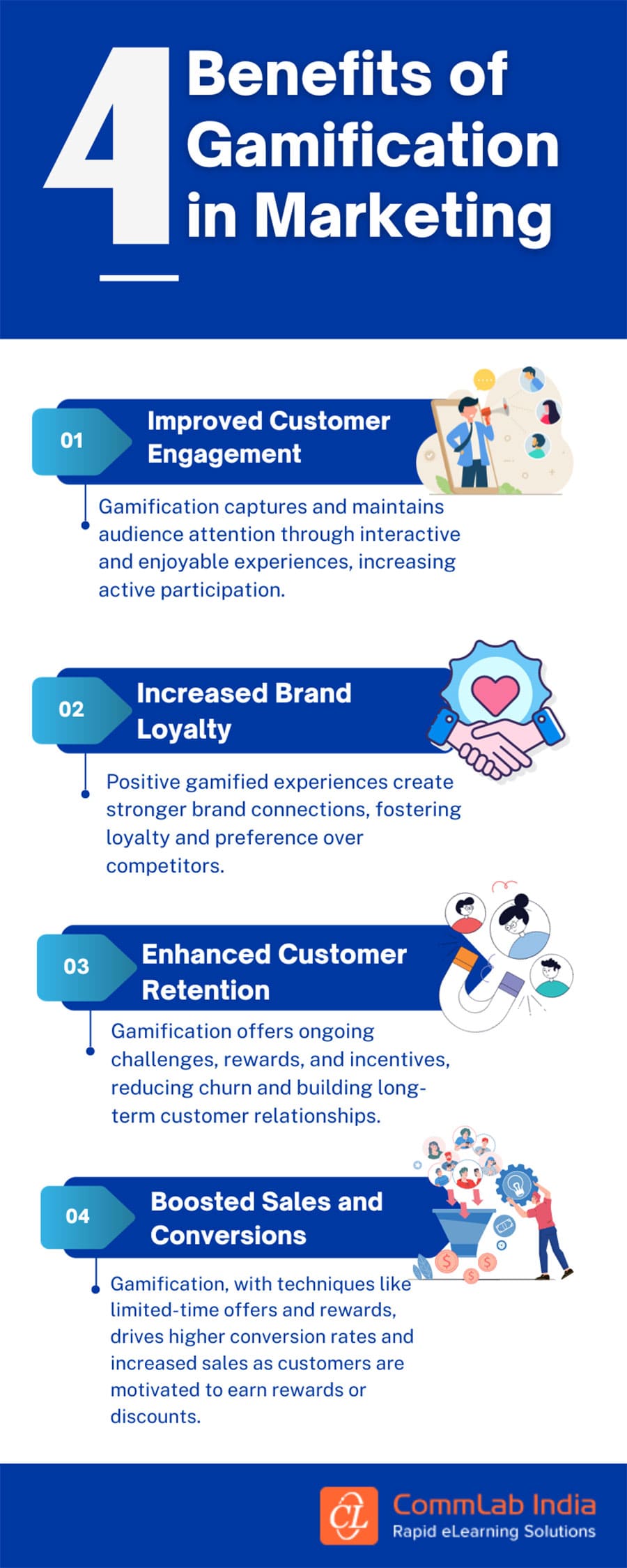 4 Benefits of Gamification in Marketing