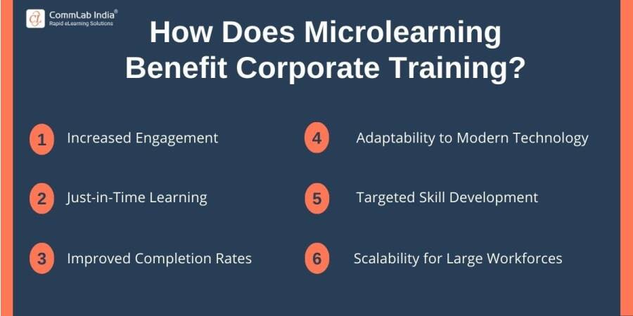 How Does Microlearning Benefit Corporate Training?