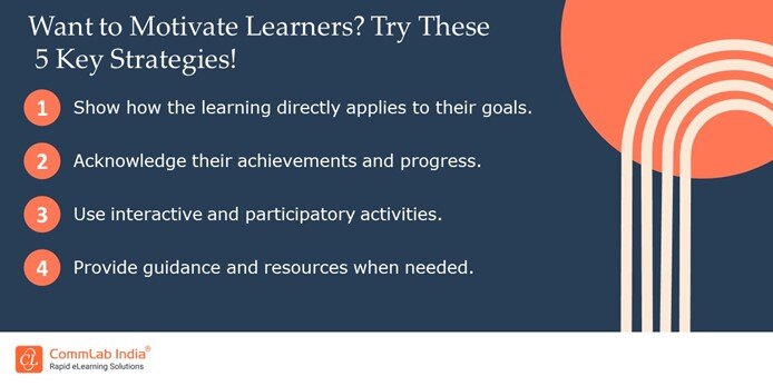 how to motivate Learners