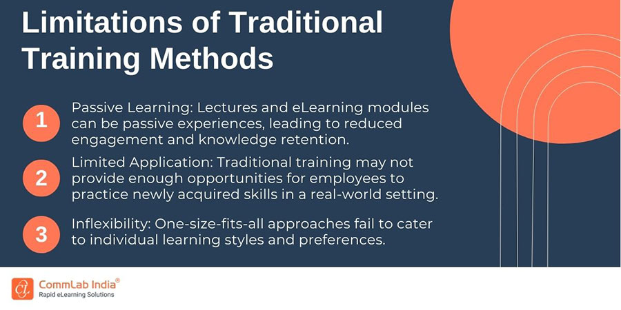 Limitations of Traditional Training Methods