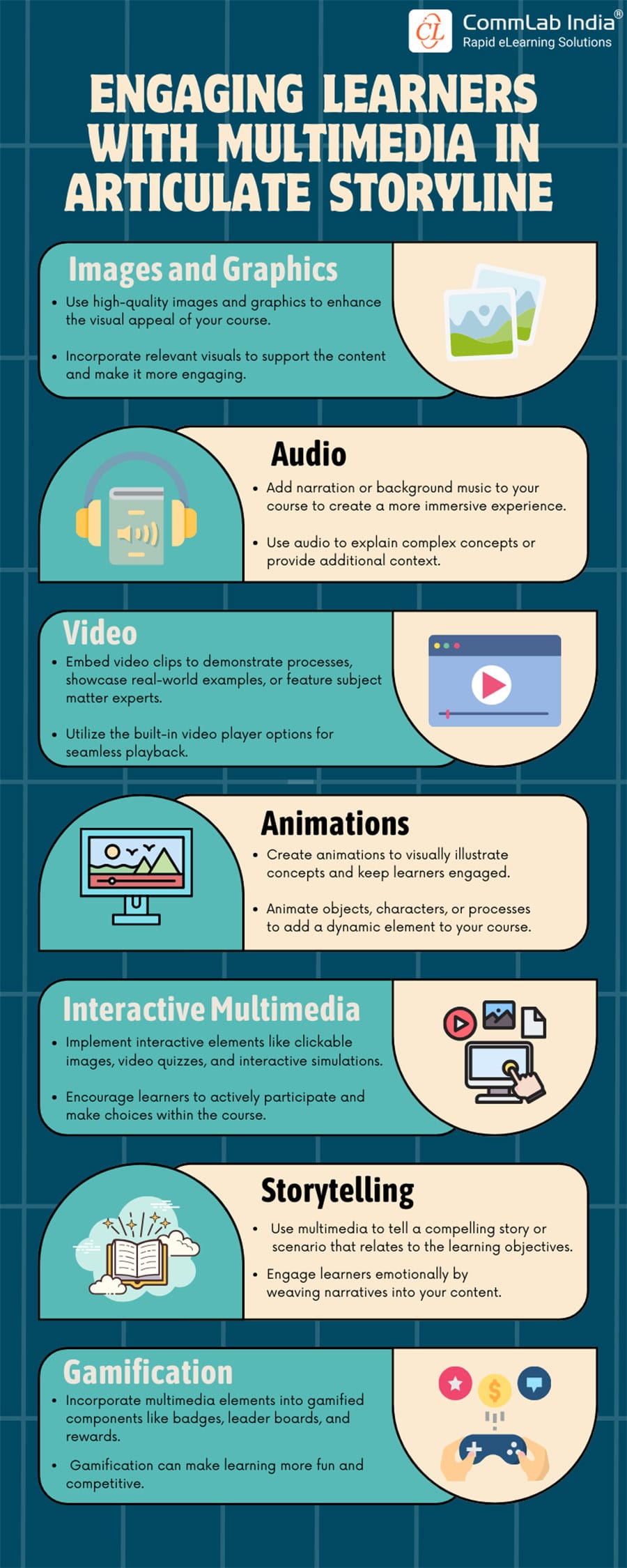 Engaging Learners with Multimedia in Articulate Storyline
