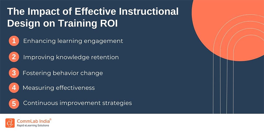 The Impact of Effective Instructional Design on Training ROI