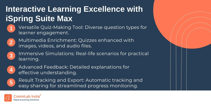 Interactive Learning Excellence with iSpring Suite Max