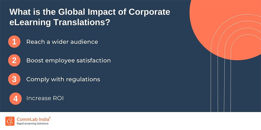 What is the Global Impact of Corporate eLearning Translations?