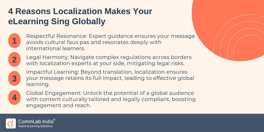 4 Reasons Localization Makes Your eLearning Sing Globally