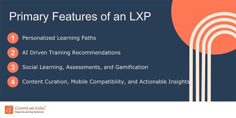 Primary Features of an LXP