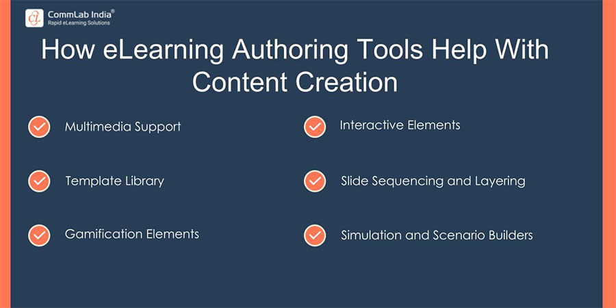 How eLearning Authoring Tools can Help with Content Creation