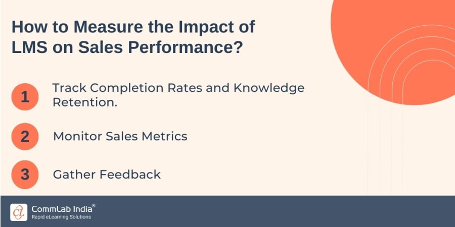 How to Measure the Impact of LMS on Sales Performance?