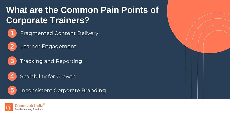 What are the Common Pain Points of Corporate Trainers?