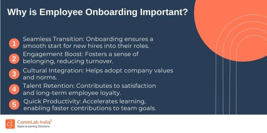 Why is Employee Onboarding Important?