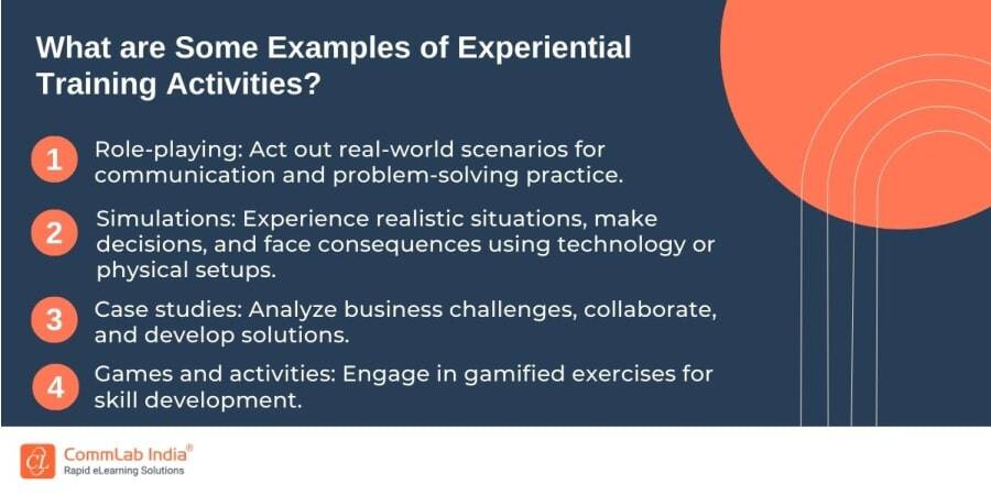 What are Some Examples of Experiential Training Activities?