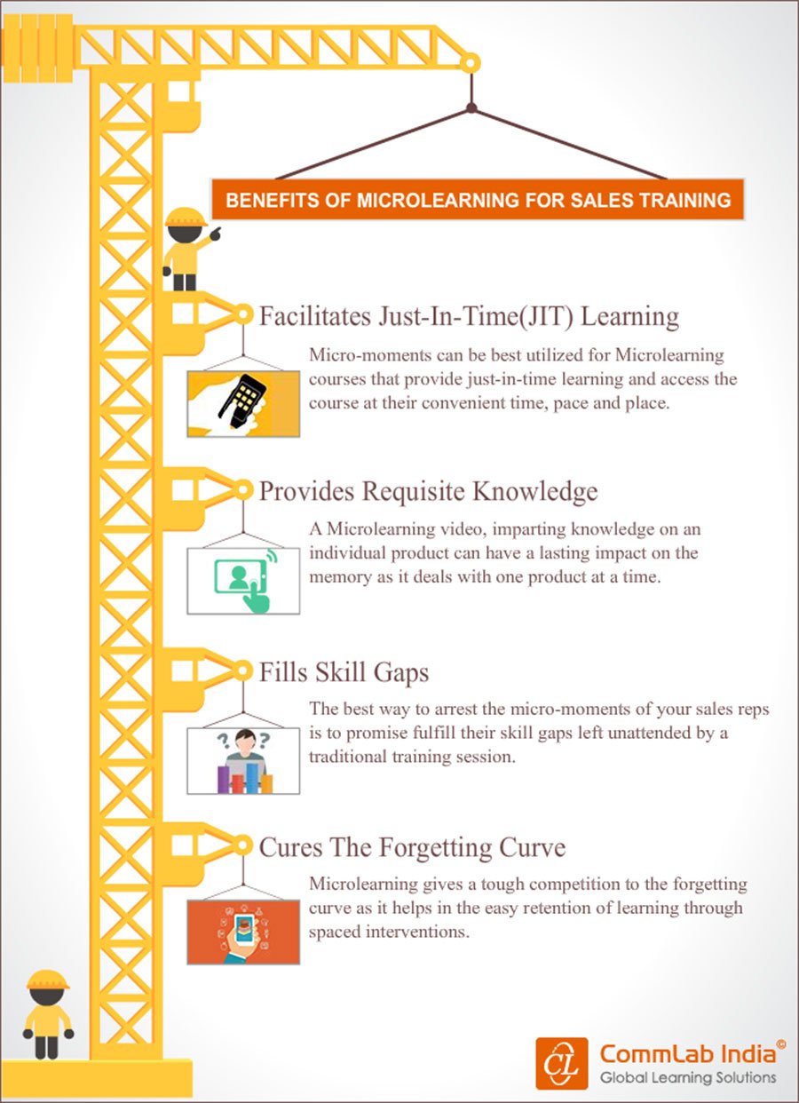 microlearning-benefits-for-sales-training-infographic