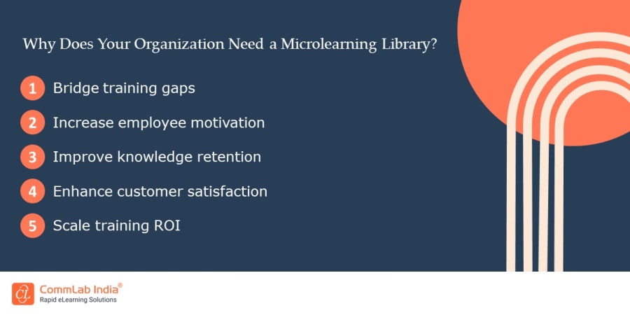 Reasons Your Organization Needs a Microlearning Library