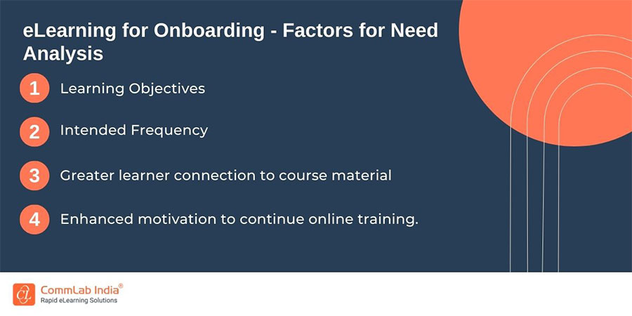 eLearning for Onboarding - Factors for Need Analysis