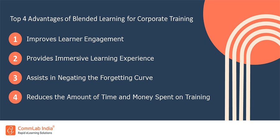 4 Key Benefits of Blended Learning for Corporate Training