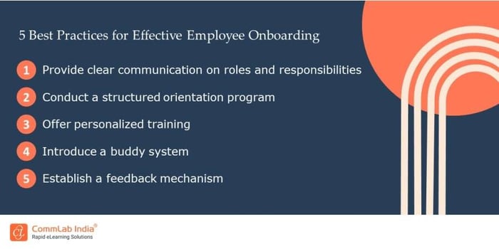 5 Best Practices for Effective Employee Onboarding