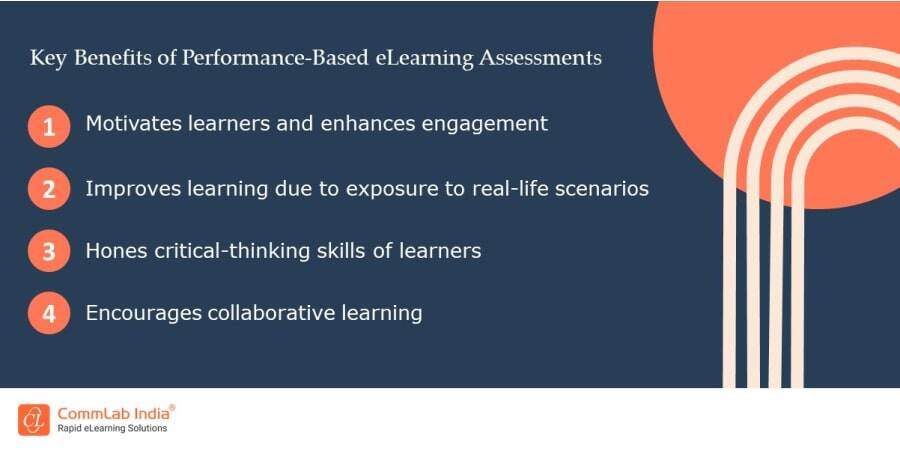 Key Benefits of Performance-Based eLearning Assessments