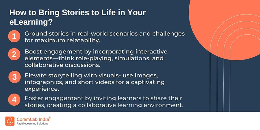 How to Bring Stories to Life in Your eLearning?