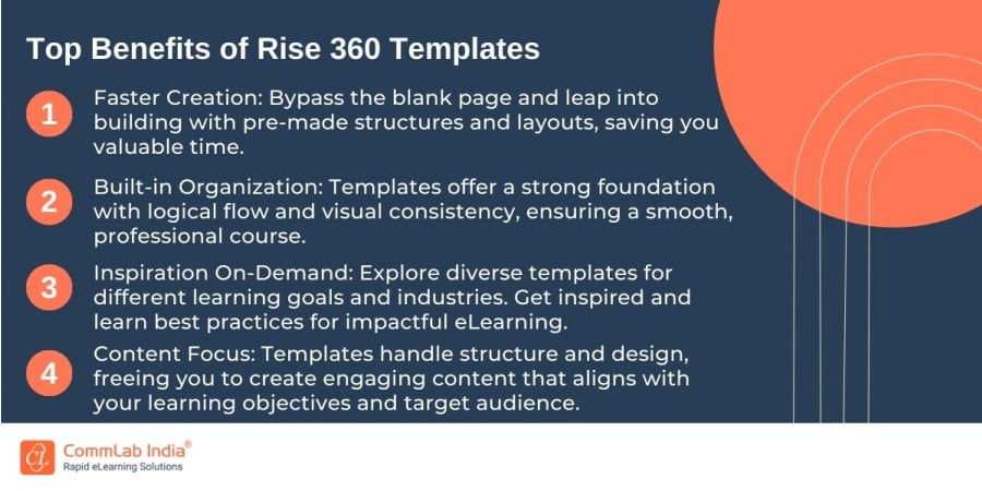 Top Benefits of Rise 360 Templates