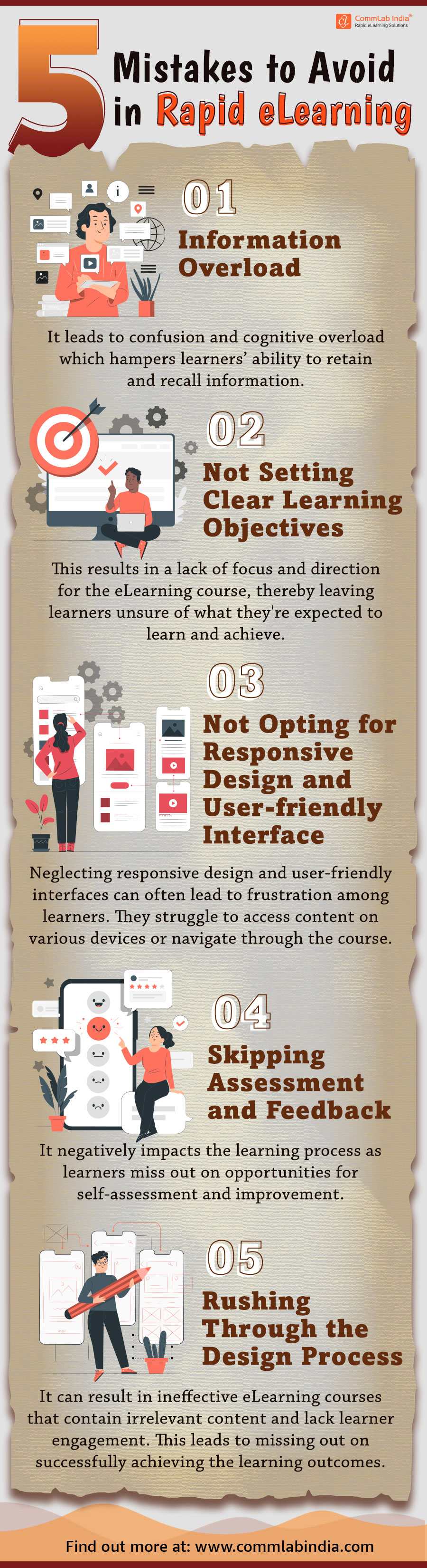 5 Mistakes to Avoid in Rapid eLearning Design and Development
