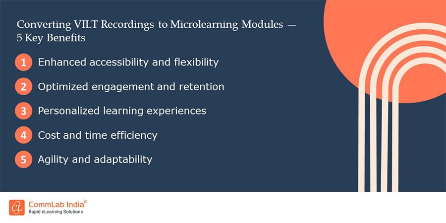 Key Benefits of Converting VILT Recordings to Microlearning
