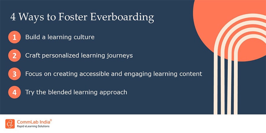 4 Ways to Foster Everboarding