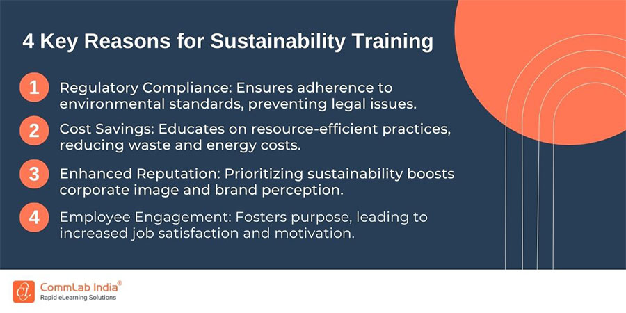 4 Key Reasons for Sustainability Training