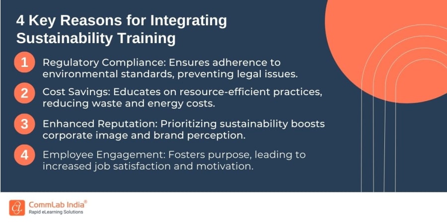 4 Key Reasons for Integrating Sustainability Training
