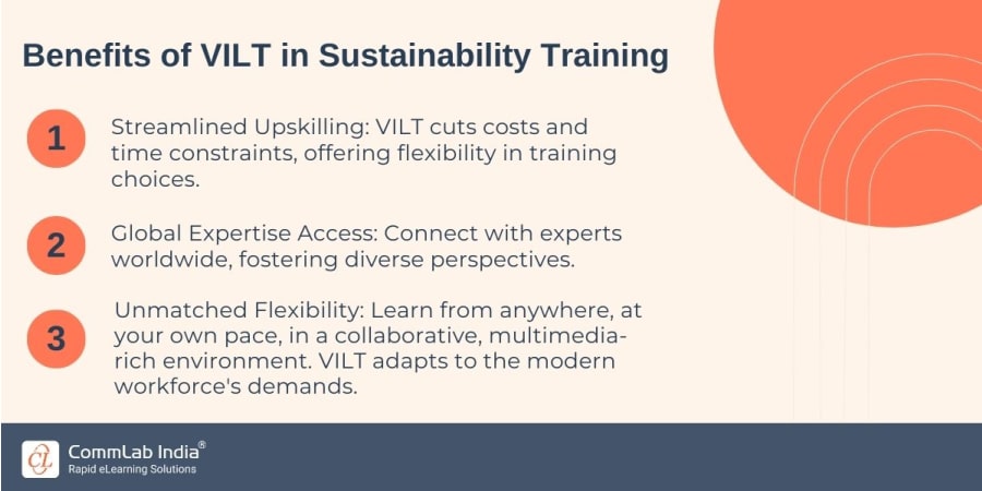 What are the Benefits of VILT in Sustainability Training?