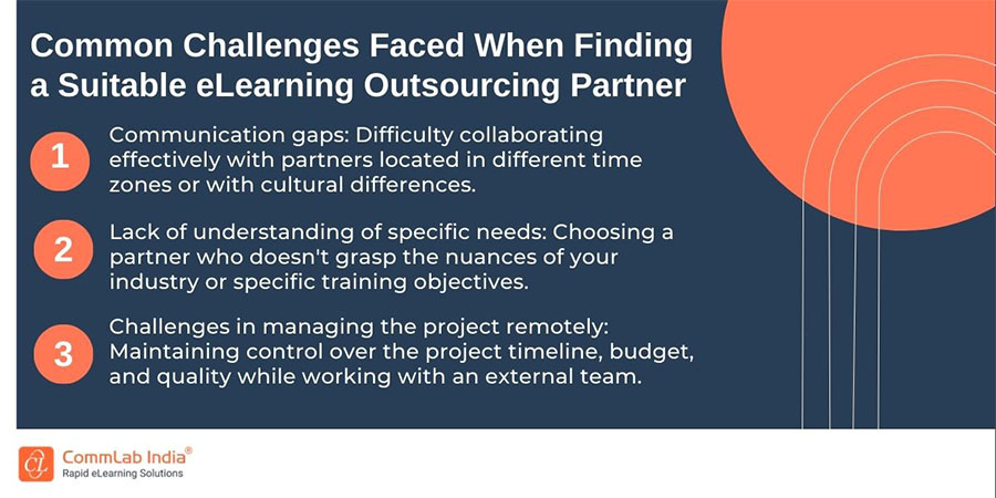 Common Challenges Faced When Finding a Suitable eLearning Outsourcing Partner