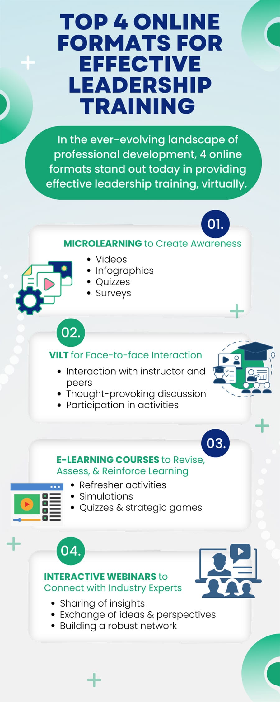 Online Learning: Top 4 Formats For Effective Leadership Training