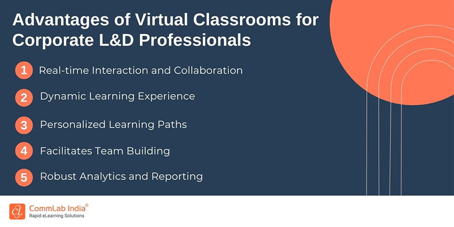 Advantages of Virtual Classrooms for Corporate L&D Professionals