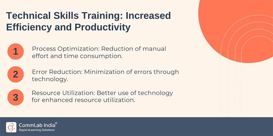 Technical Skills Training for Increased Efficiency and Productivity