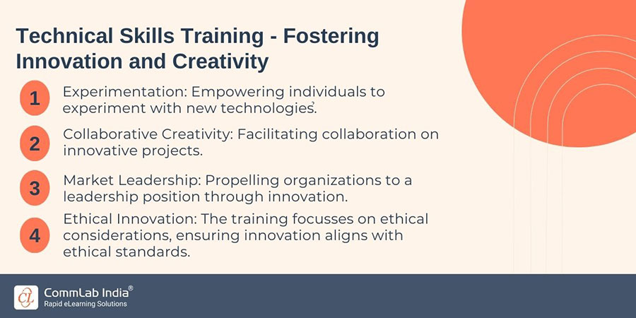 Technical Skills Training - Fostering Innovation and Creativity