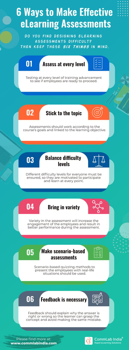 eLearning Assessments: Ways to Make Them Effective [Infographic]