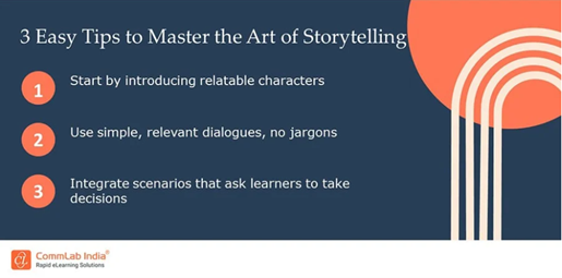 3 Easy Tips to Master the Art of Storytelling