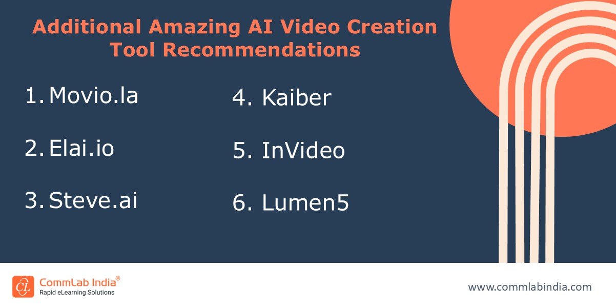 AI Video Creation Tools for Corporate Training