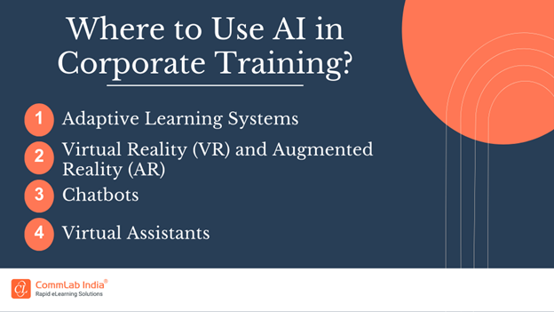 What are the Applications of AI in Corporate Training?