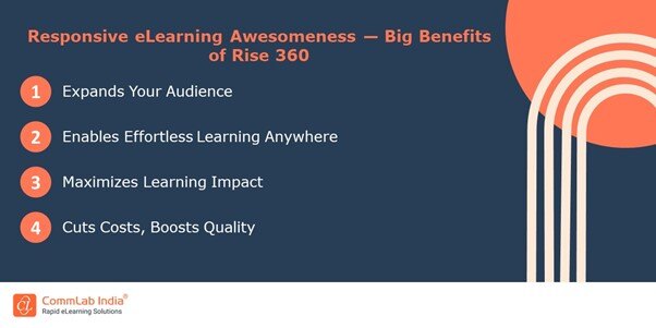 Benefits of Responsive eLearning with Rise 360