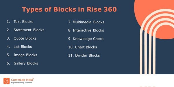 What are the Types of Blocks Available in Rise 360
