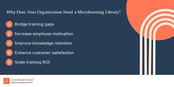 Why Does Tour Organization need a microlearning library