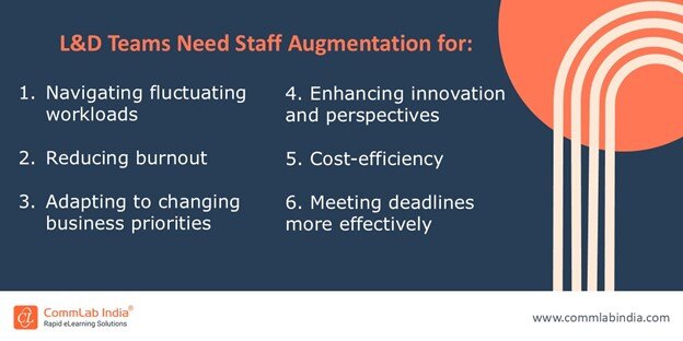 Why L&D Teams Need Staff Augmentation?