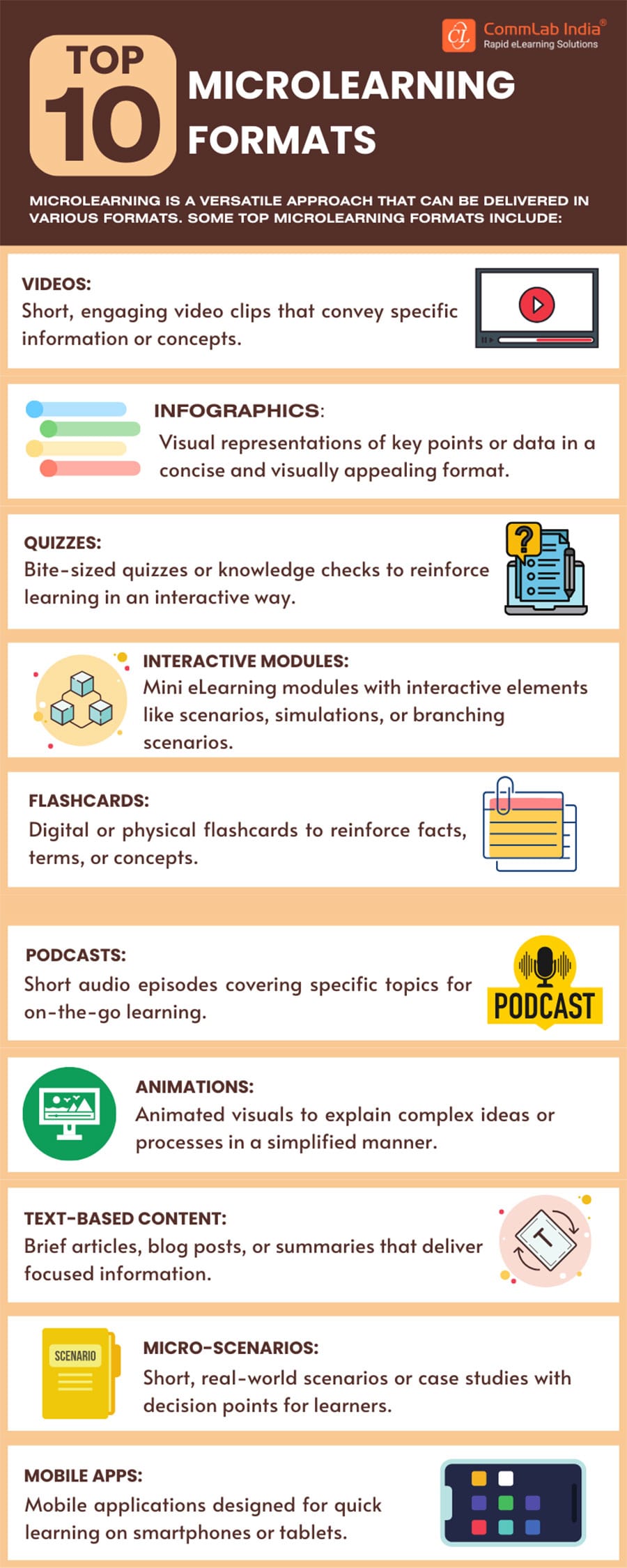  Top 10 Microlearning Formats 